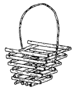 A Gipsy Kipsy Basket on www.allotmentforestry.co.uk